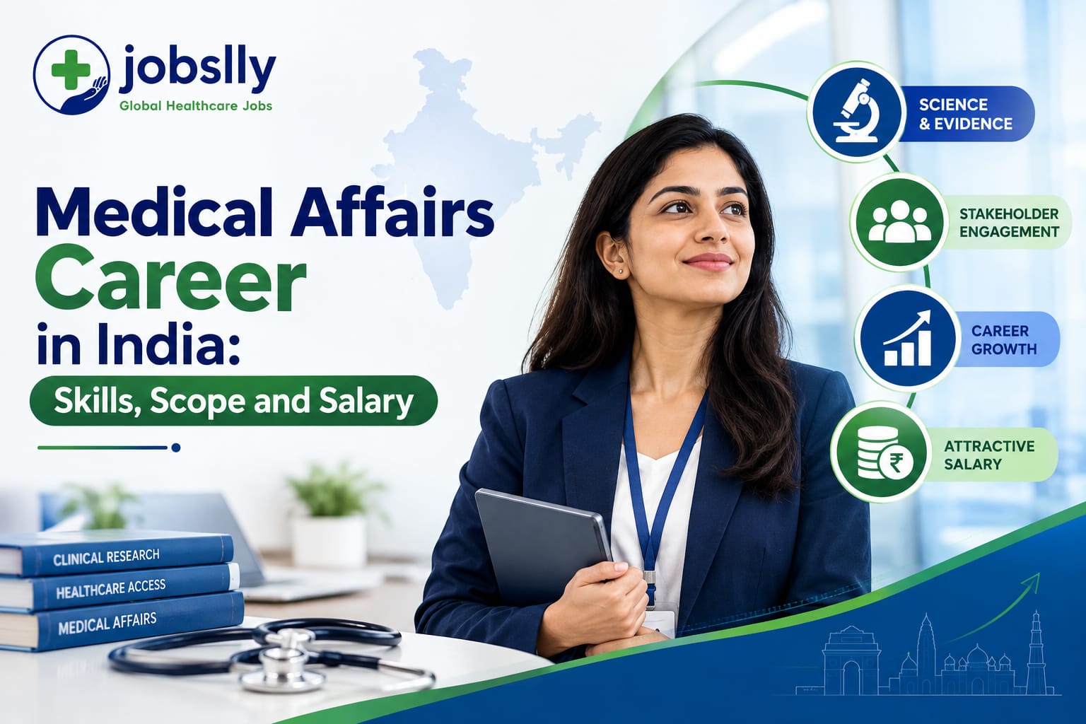 Medical Affairs Career in India: Skills, Scope and Salary - Jobslly Blog