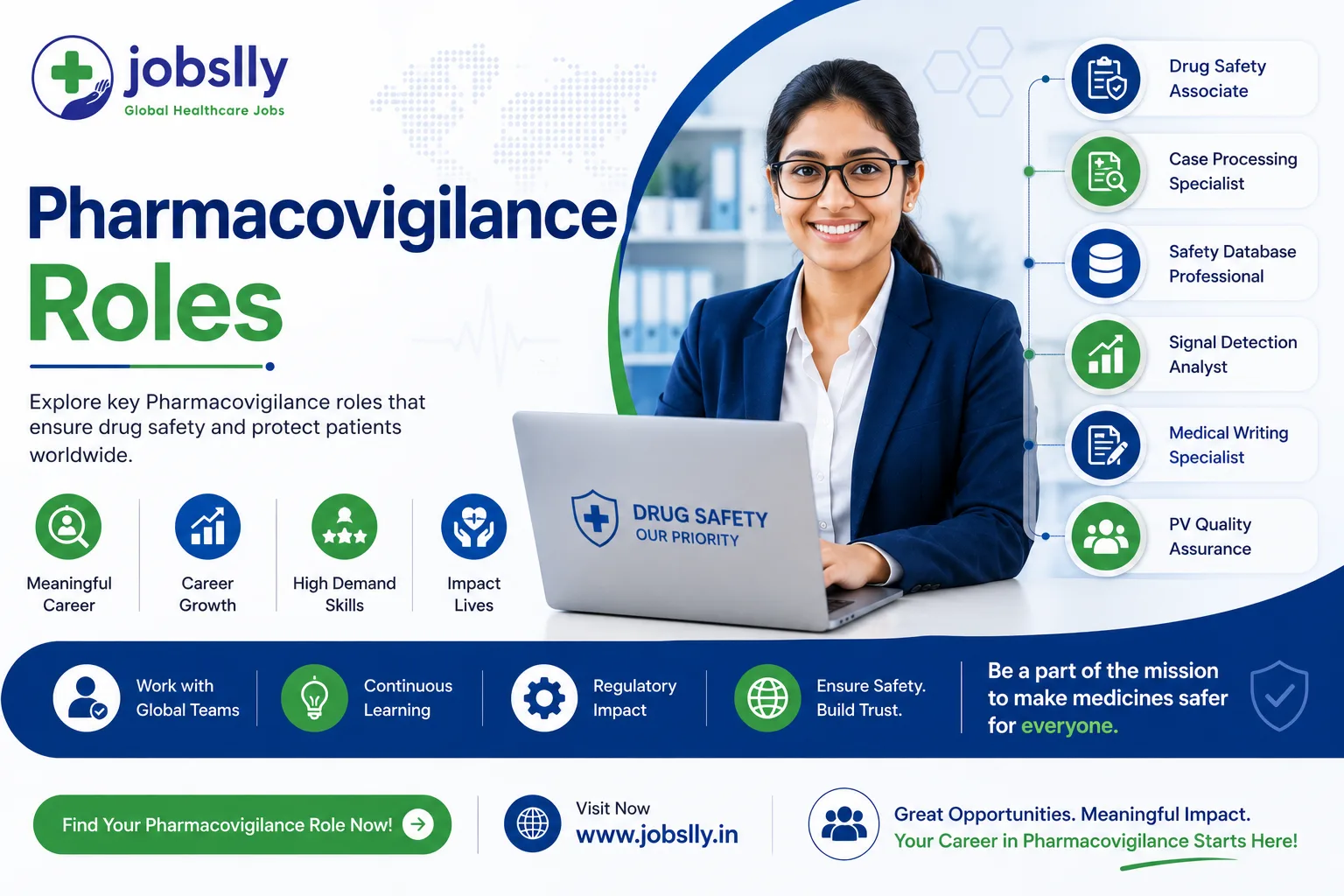 A Practical Guide to Pharmacovigilance Roles and Responsibilities A Practical Guide to Pharmacovigilance Roles and Responsibilities - Jobslly Blog