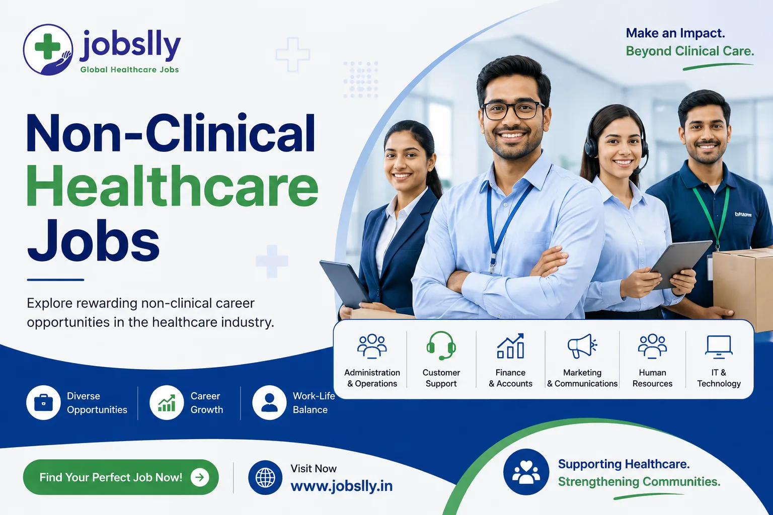 A Guide to Non-Clinical Healthcare Jobs and Career Opportunities in India - Jobslly Blog